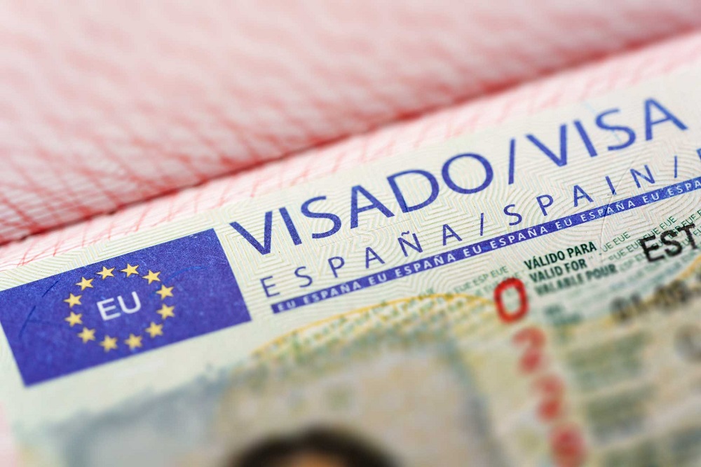 Spain Financial Support Visa