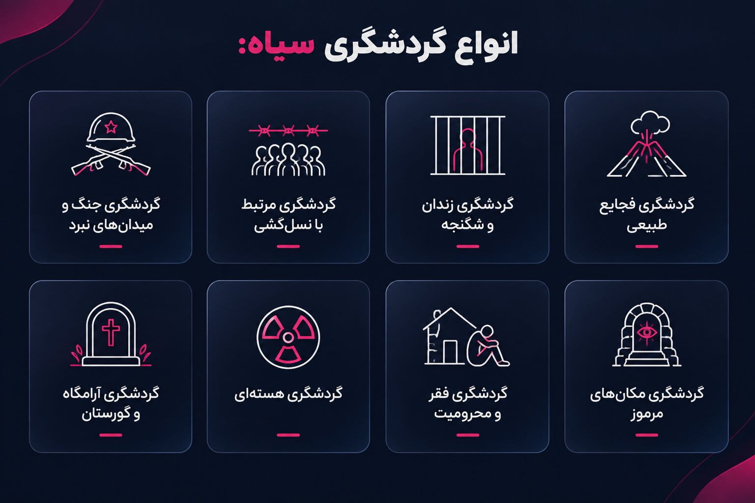 انواع گردشگری سیاه چیست؟