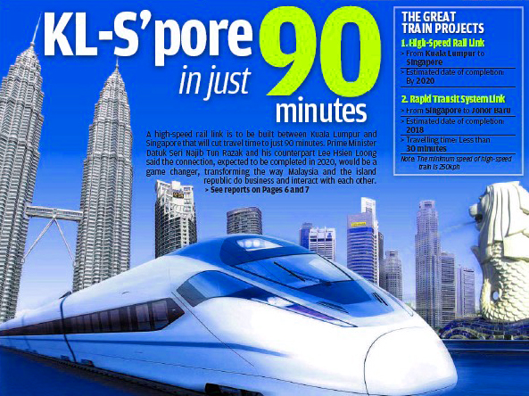 راه آهن پرسرعت سنگاپور - کوالالامپور